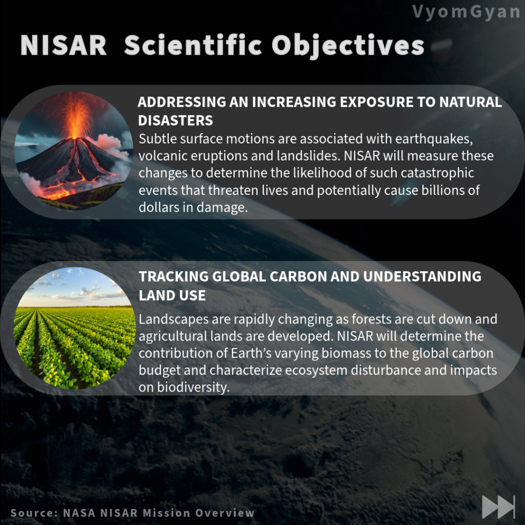 NISAR Objectives